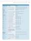 Pocket Surf PS 1 Portable Surface Roughness Measurement - MAHR