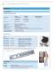 MarSurf Mobile Roughness Measurement Devices - MAHR