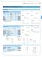 Digimar 817 CLM Quick Height - MAHR