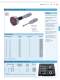 Micromar Self-Centering Inside Micrometer 44 A - MAHR