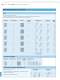MarGage Rectangular Gage Blocks (Steel and Ceramic) according to DIN EN ISO 3650 - MAHR