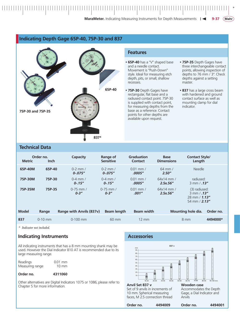 depth gauge - MAHR