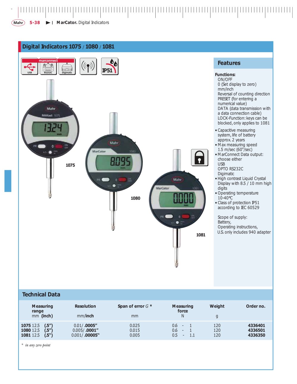 digital test indicator - MAHR