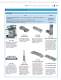 Mahr Federal Electronic Levels
