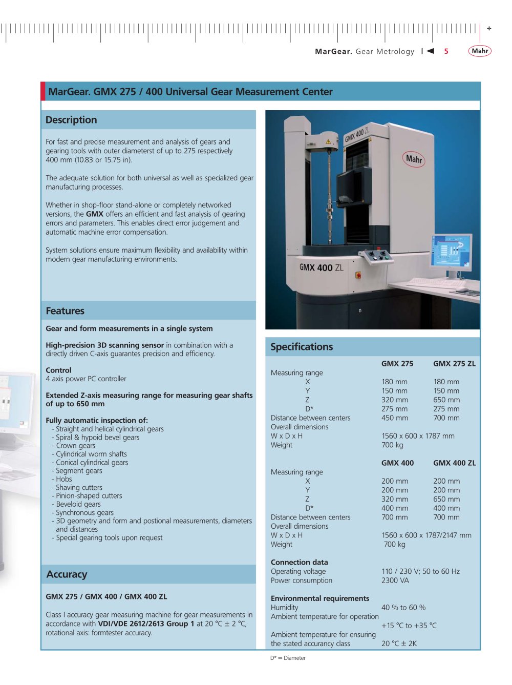 MarGear GMX 275 - MAHR