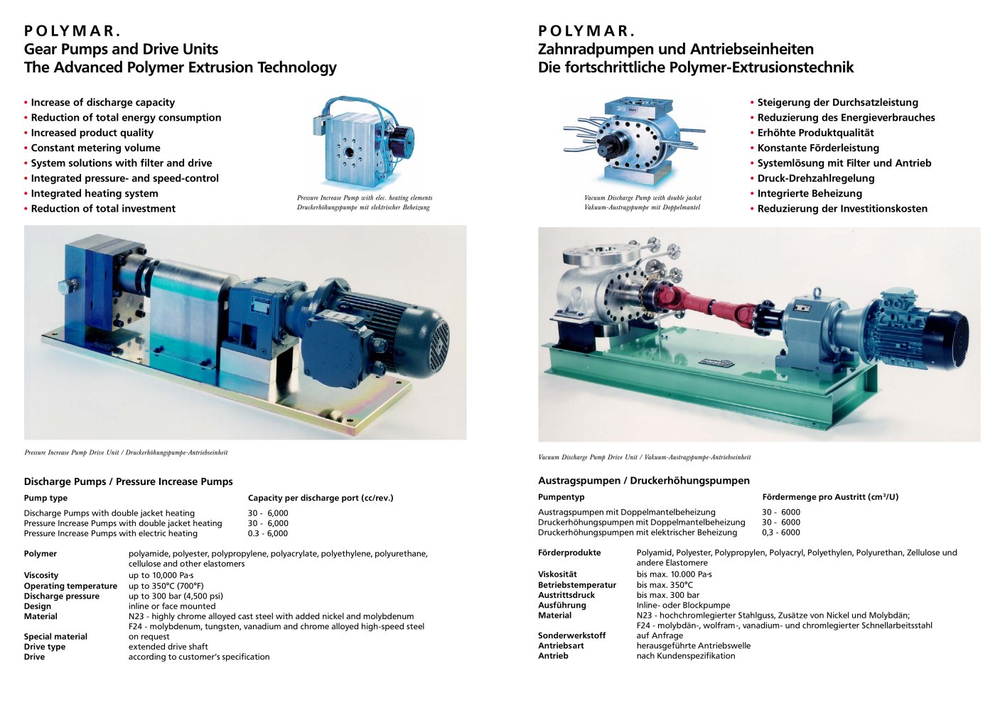 MarSpin. Discharge Pumps / Pressure Increase Pumps - MAHR