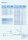 P L U N G E R P R O B E S / M E S S K O P F G E R � T E - DIATEST