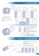 Bowers Metrology: Special Applications - Bowers Metrology