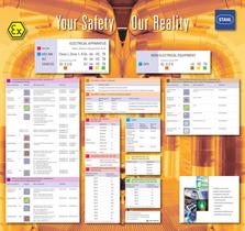 Poster Explosion Protection