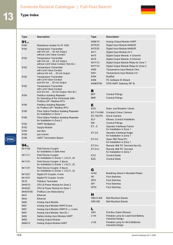 Stahl - Catalog
