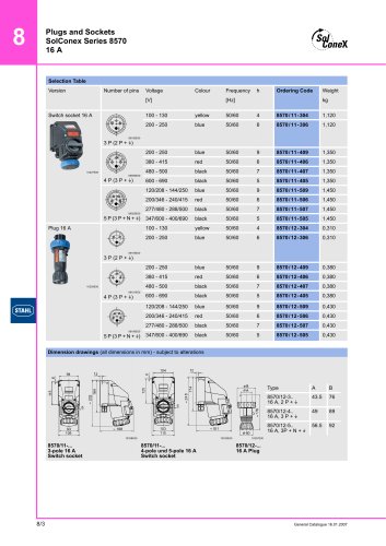 Stahl - Catalog