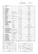High Level Order Pickers w/ 4-point suspension for non-standard loads SP 3571/81 - CROWN