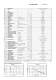 High Level Order Pickers w/ 4-point suspension for non-standard loads SP 3571/81 - CROWN