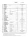 Turret forklift trucks - CROWN