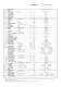 Turret forklift trucks - CROWN