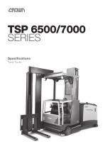 Turret forklift trucks