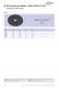 Circular blade saw/ circular knives side milling cutters - ALESA