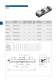 duogrip, Double, single and centric vice - GRESSEL