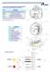 Elements of Regulation and Control for Pneumatic Actuators - PRISMA