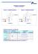 Elements of Regulation and Control for Pneumatic Actuators - PRISMA