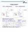 Elements of Regulation and Control for Pneumatic Actuators - PRISMA