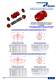 Elements of Regulation and Control for Pneumatic Actuators - PRISMA