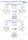 Elements of Regulation and Control for Pneumatic Actuators - PRISMA