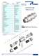 Pneumatic Actuators - PRISMA