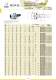 HSK DIN 69893 FORM A,C,E,F - LAIP