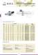 MAS 403 BT(DOUBLE CONTACT) - LAIP