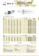 CAT / ANSI B5.50 - 1994 - LAIP
