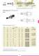 DIN 2080 - LAIP