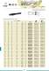 AXIALLY AJUSTABLE DIN 6327/ISO 2905 - LAIP