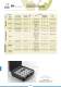 COLLETS & TAPPING ADAPTERS - LAIP