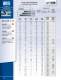 SGS Product Catalog - SGS