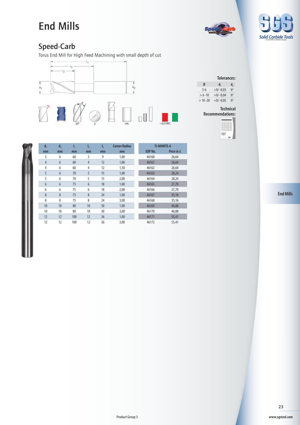 SGS - 322006