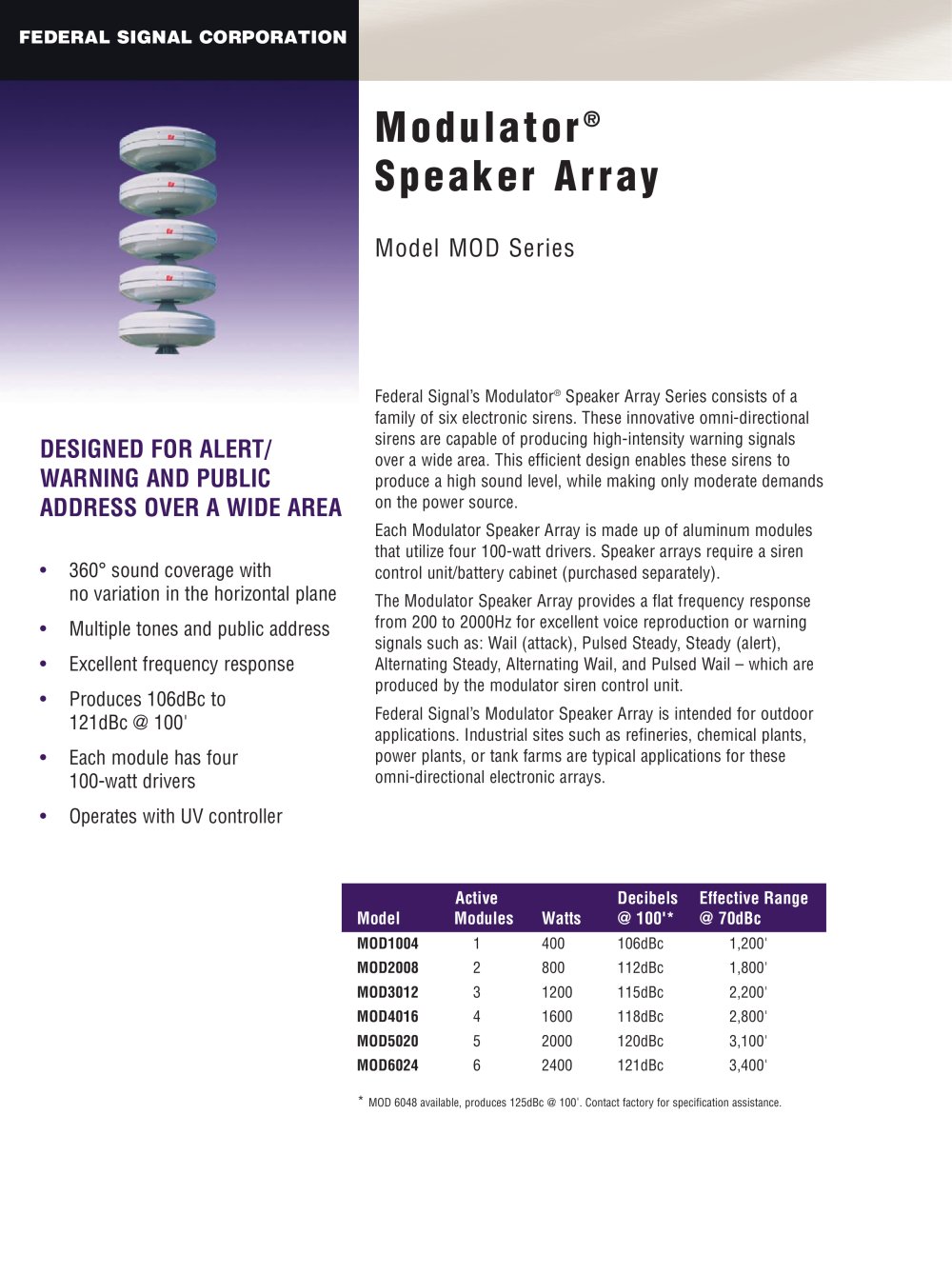 Modulator&reg; Speaker Array - FEDERAL SIGNAL