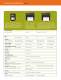 microFlash� 2te / 4t / 4te - DATAMAX