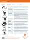 microFlash� 2te / 4t / 4te - DATAMAX