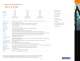 M-Class Mid-Range Bar Code Printers - DATAMAX