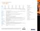 I-Class Industrial Bar Code Printers - DATAMAX