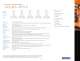 RFID Thermal Printers - DATAMAX