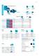 Brochure Food & Drink Industries - MARECHAL ELECTRIC
