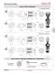 Keylocks - NKK Switches