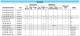 Toggle&nbsp;Electrical&nbsp;Ratings p 1