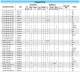 Pushbutton Electrical Ratings - NKK Switches