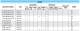 Slide Electrical Ratings - NKK Switches