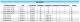 Keylock Electrical Ratings - NKK Switches