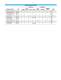 SMT Electrical Ratings - NKK Switches