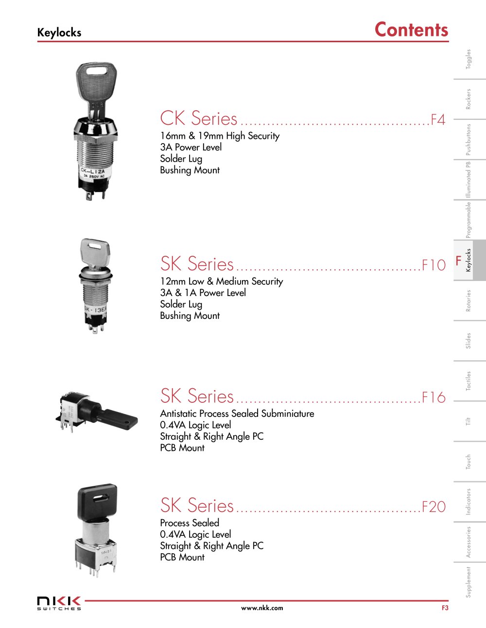 Keylocks - NKK Switches